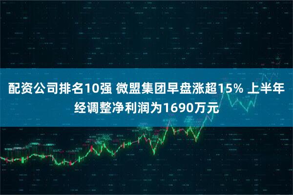 配资公司排名10强 微盟集团早盘涨超15% 上半年经调整净利润为1690万元